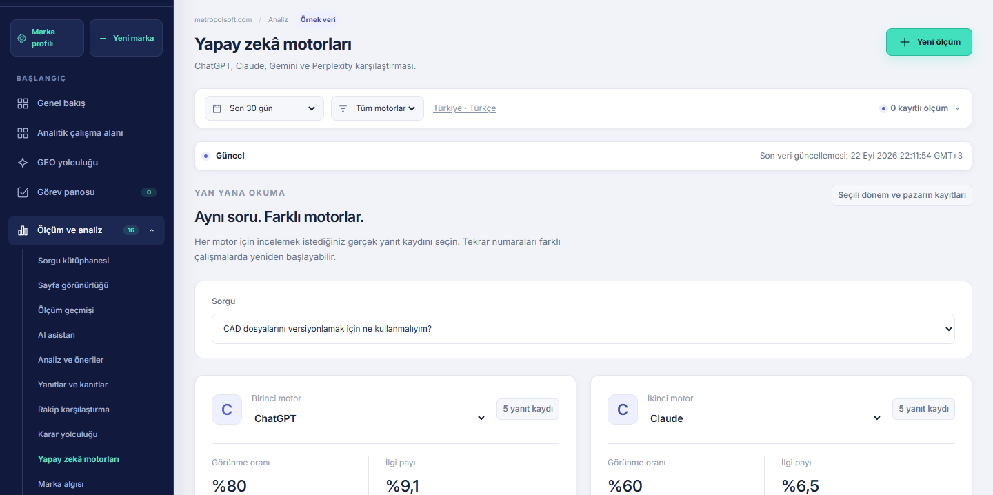 SESAVO AI motorları ekranı